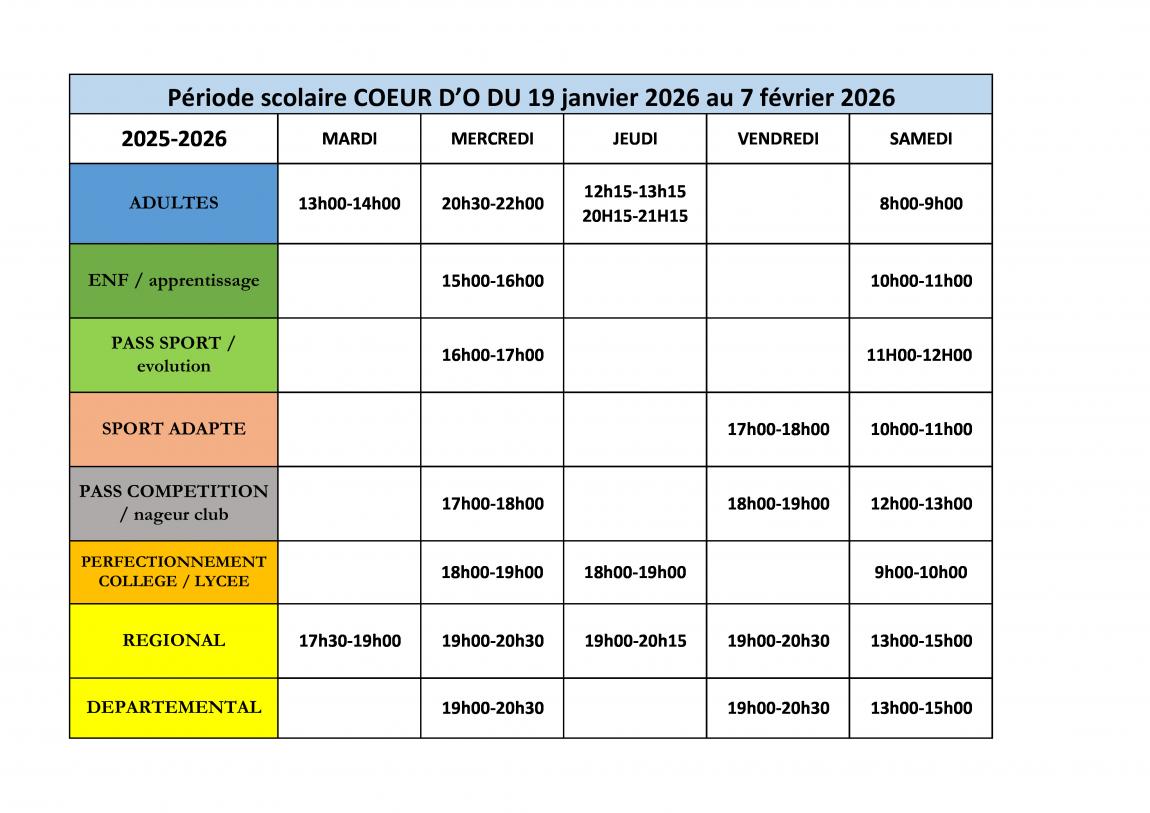 Reprise des activités CNBB