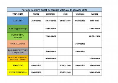 Reprise des activités CNBB
