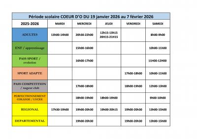 Reprise des activités CNBB